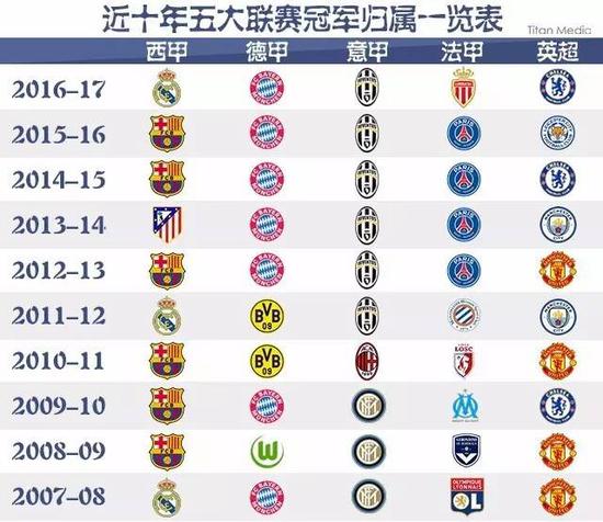 效避开了骑
